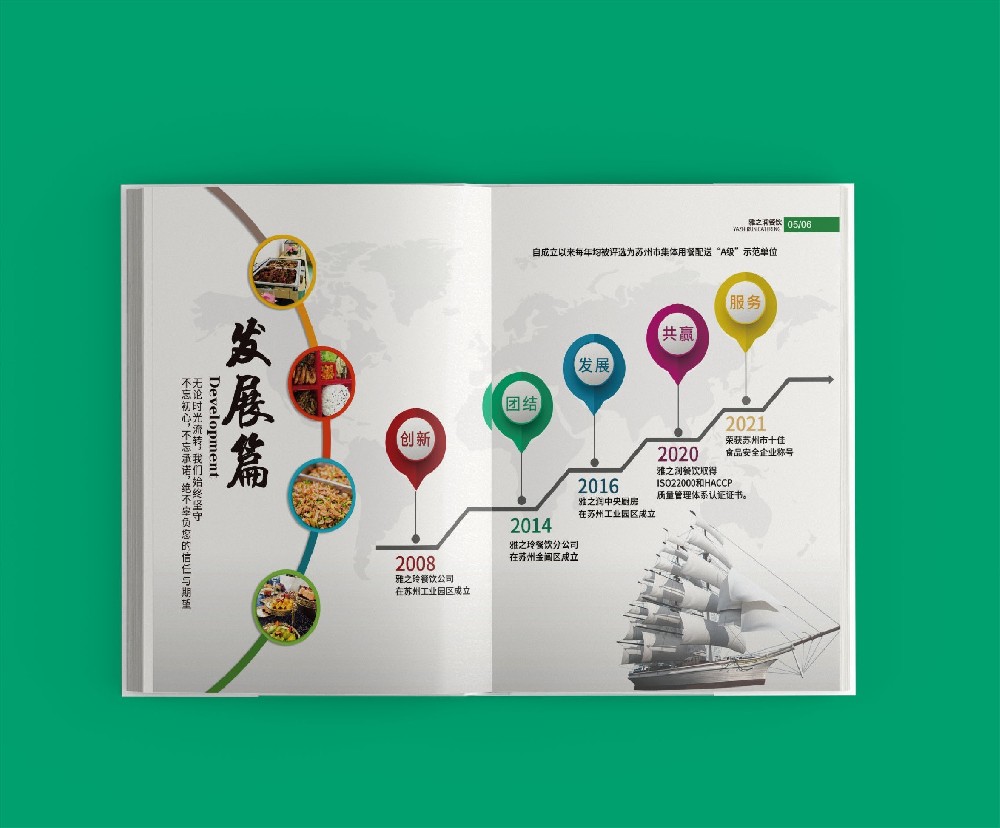 折疊與裝訂工藝中，規(guī)格尺寸的調(diào)整會(huì)帶來哪些挑戰(zhàn)？