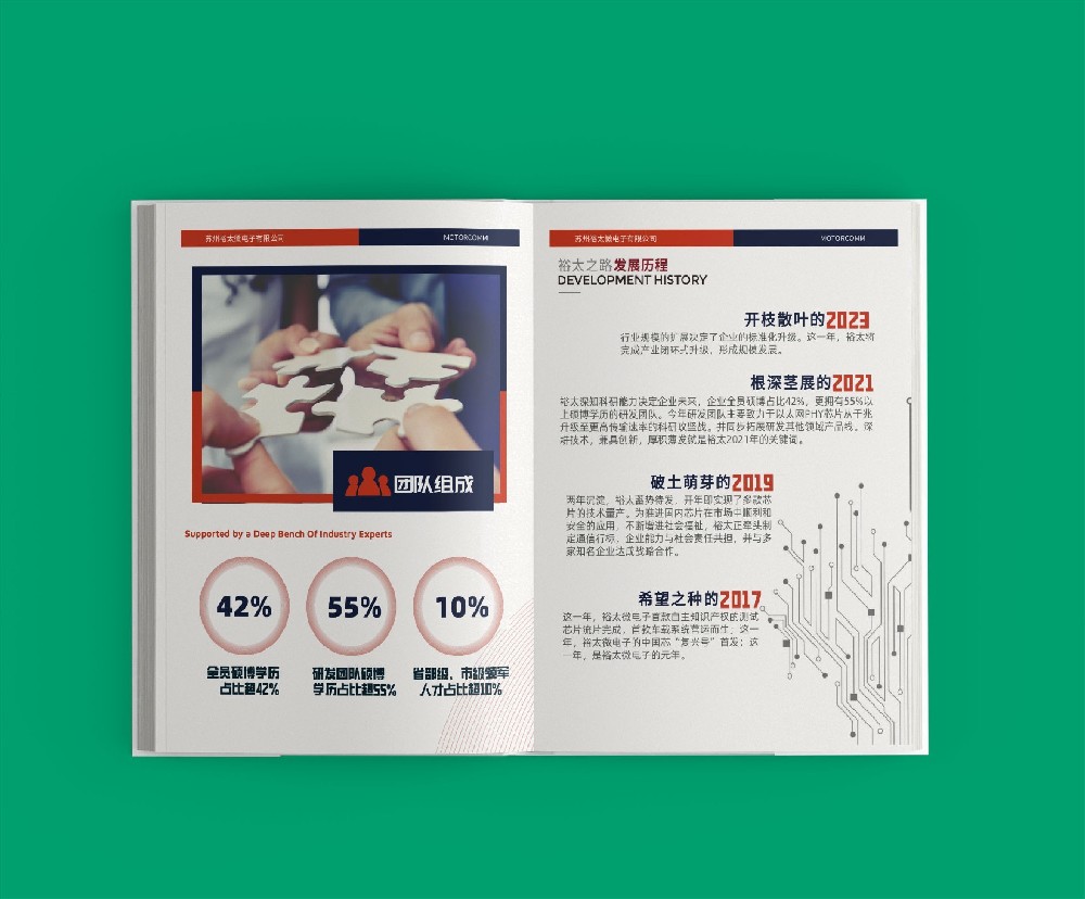 不同裝訂技術(shù)如何影響畫冊印刷的翻閱體驗？
